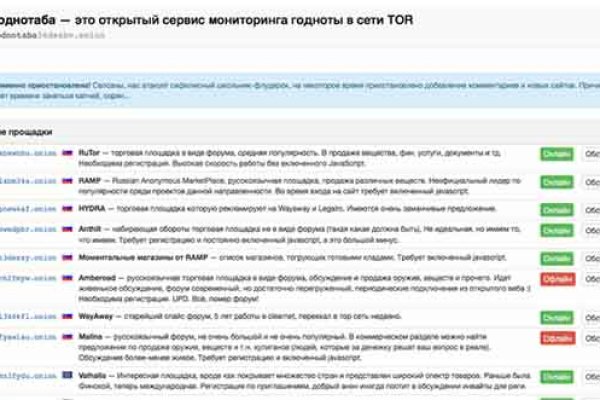Tor зеркала