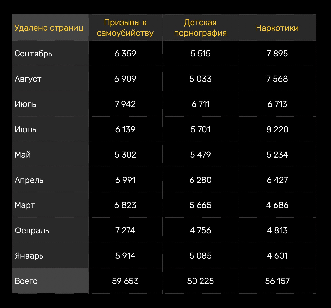 Кракен сайт kraken014 com
